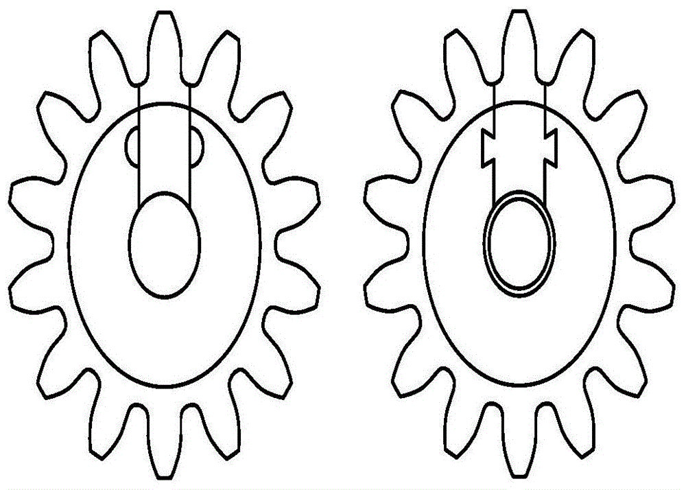 是一種能夠互相齧合的有齒機械零件,其作用在於通過齒輪兩兩齧合來