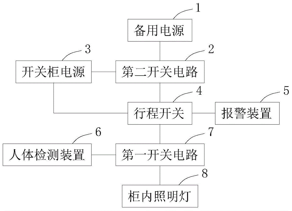 低压开关柜原理图讲解图片