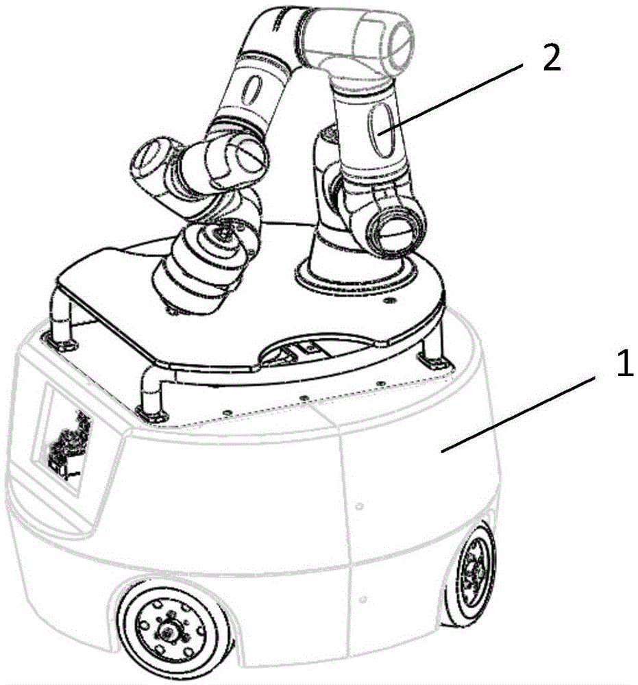 一種複合式移動機器人的製作方法