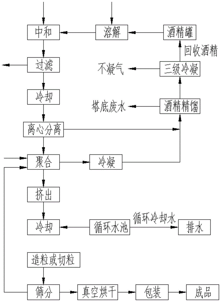 热塑性尼龙基连续玻纤复合材料应用于拉挤太阳能边框获全球首张认证