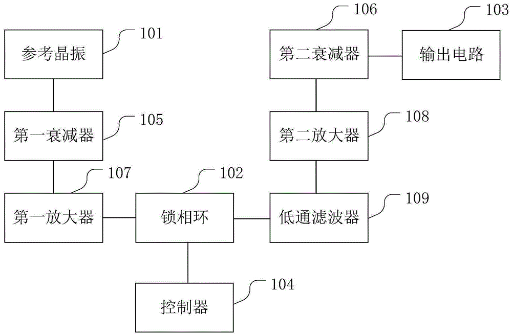 微波治疗仪原理图图片