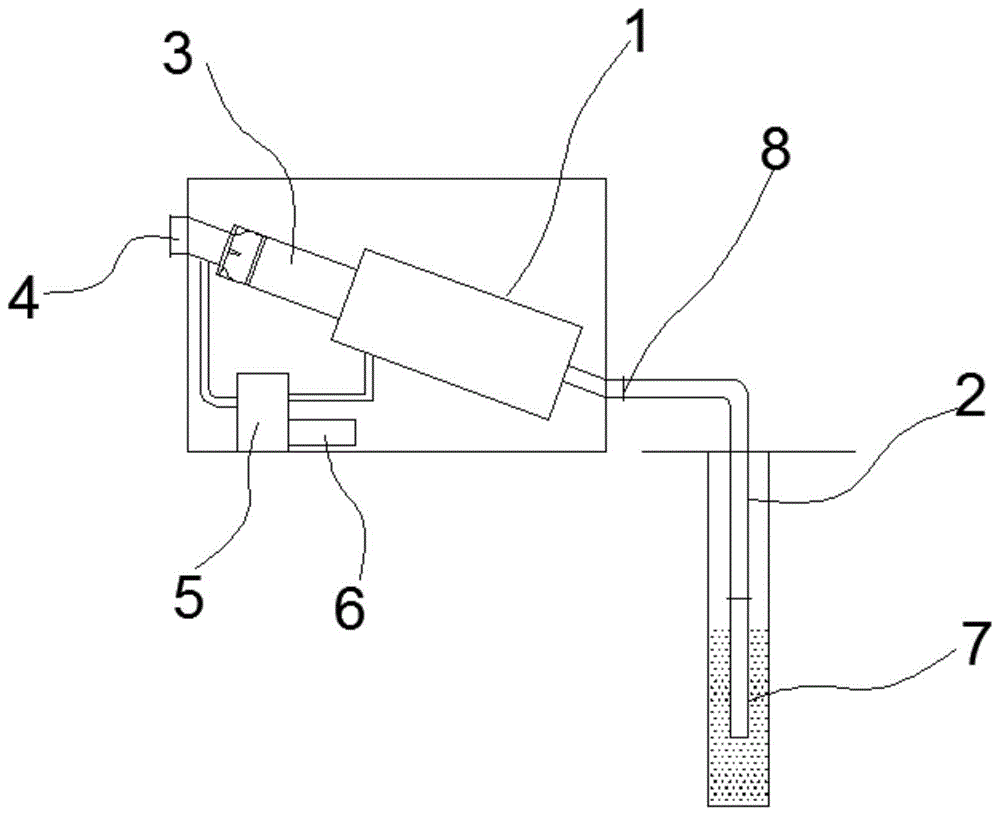 深井抽水設備的製作方法