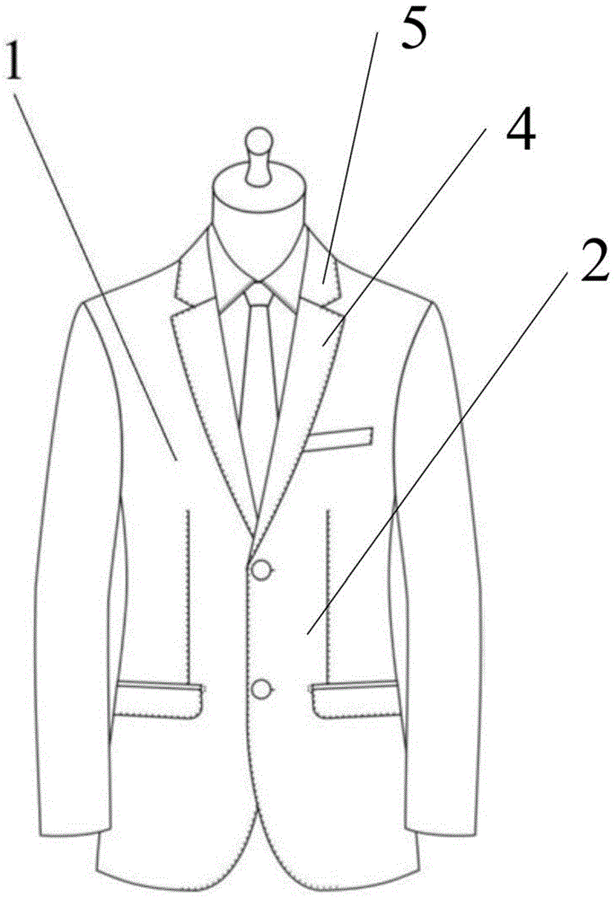 服装鞋帽珠宝饰品制造的工具及其制品制作技术