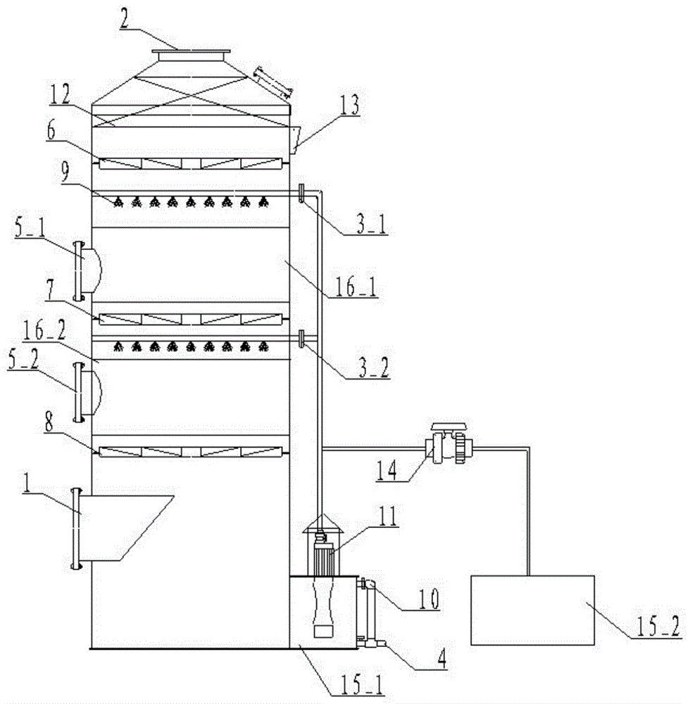 一种改进的填料洗涤塔的制作方法