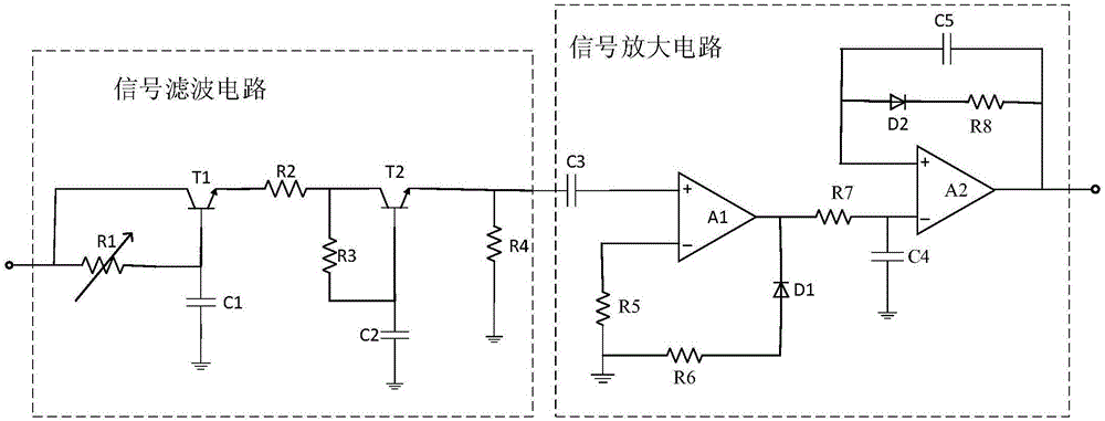 一種信號放大濾波電路的製作方法