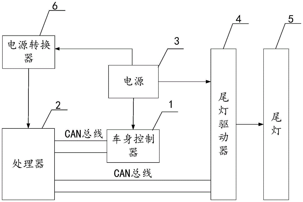 后尾灯接线图图片