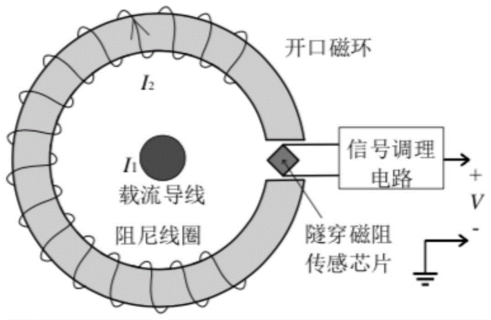 磁阻传感器原理图图片