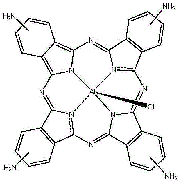 一種石灰石-石膏溼法脫硫催化劑的製作方法