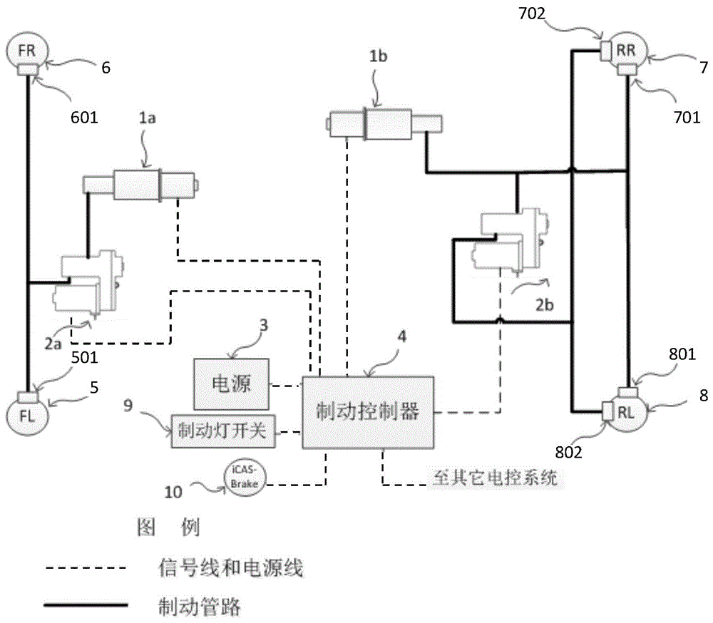 一种采用双卡钳制动器的双回路自主制动系统的制作方法