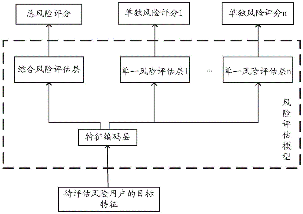 北京永丰国际信息园开发有限责任公司_北京软件开发公司_北京安防软件定制公司