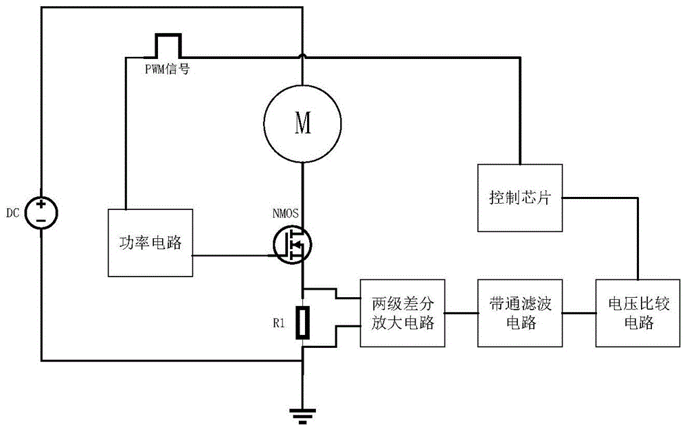 一種無人機用微型混合動力電機的轉速無傳感器測量系統的製作方法