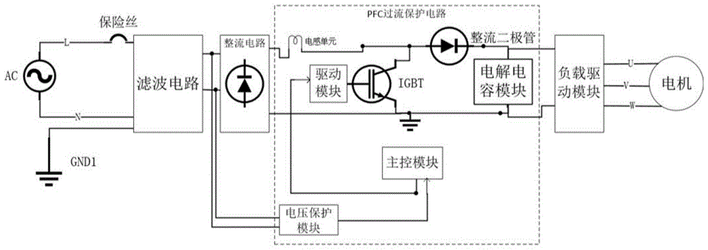 一種pfc過流保護電路,空調控制器及空調的製作方法