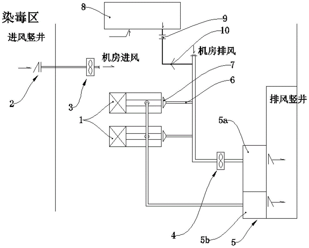 一种人防电站进排风系统的制作方法