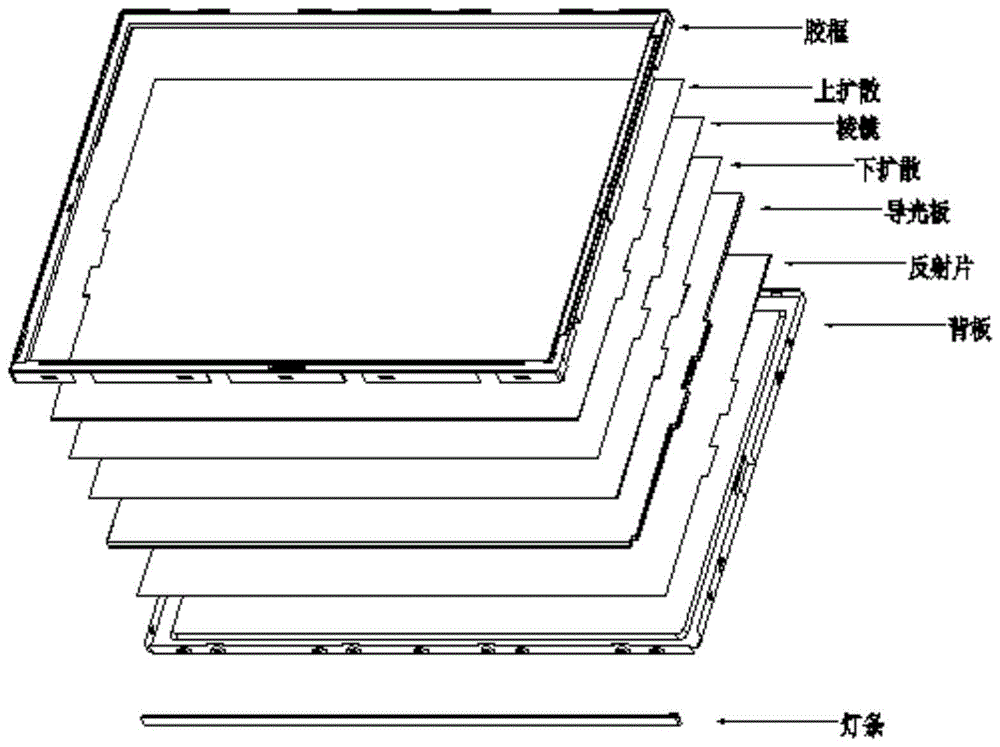 背光模组结构图片