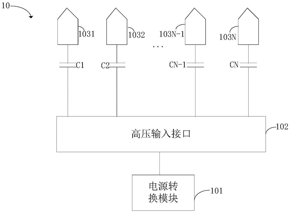 等离子电焰灶原理图片