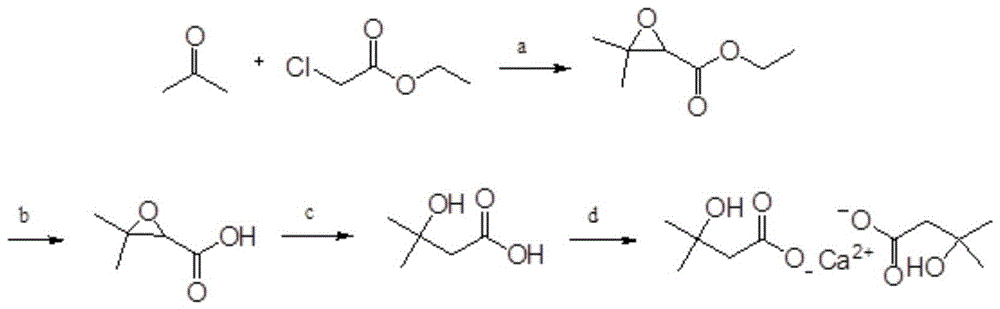 一種β-羥基-β-甲基丁酸鈣的製備方法與流程