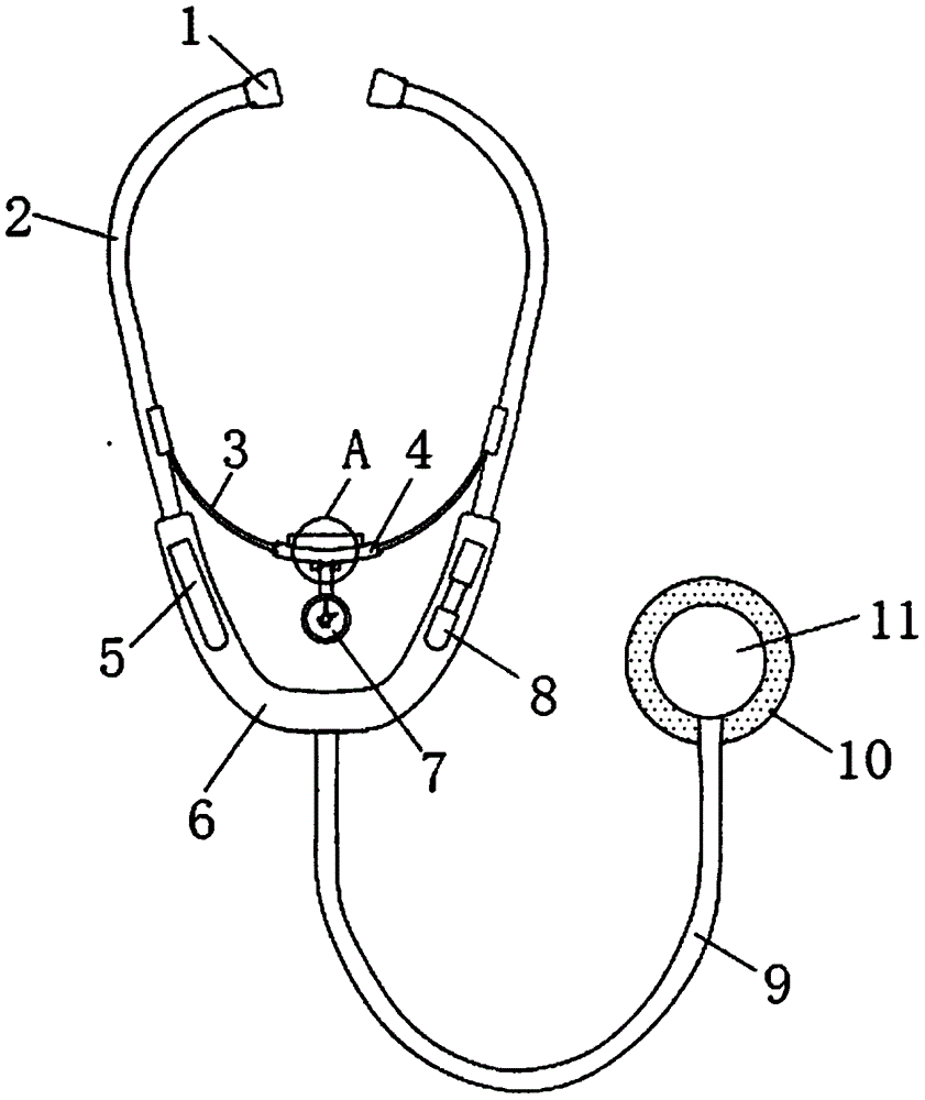 听诊器的结构图片