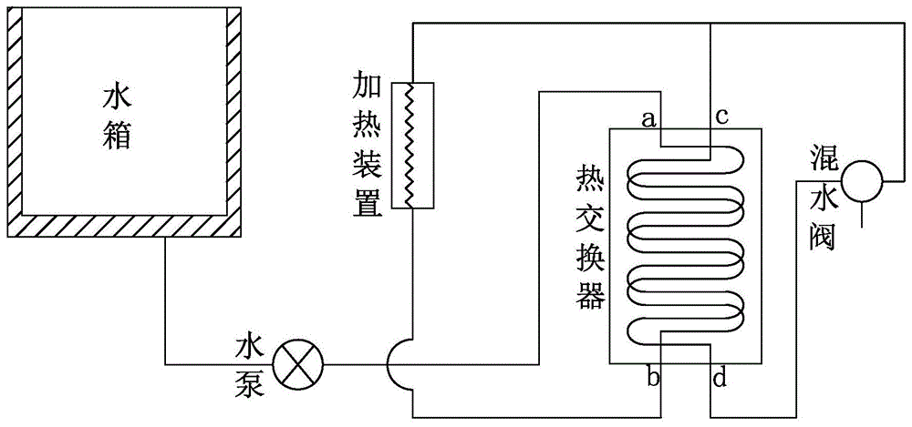 开水机原理图片