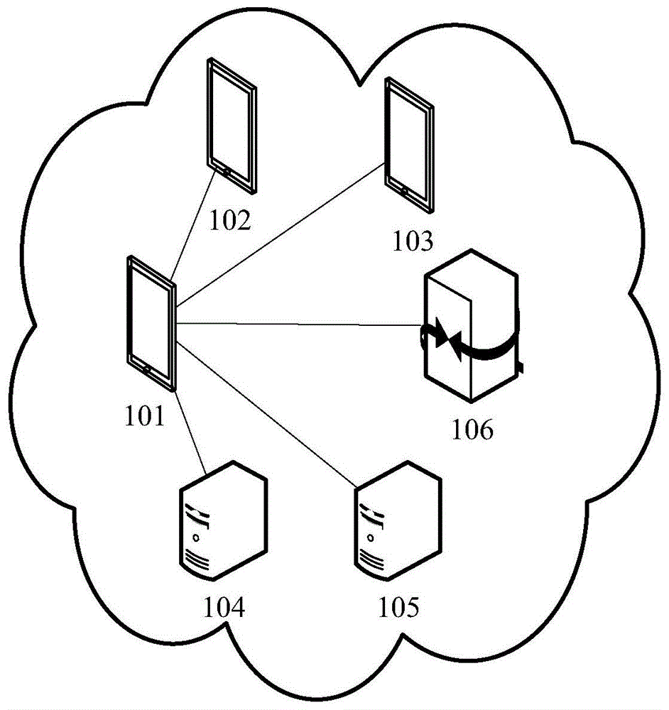 网关简笔画图片