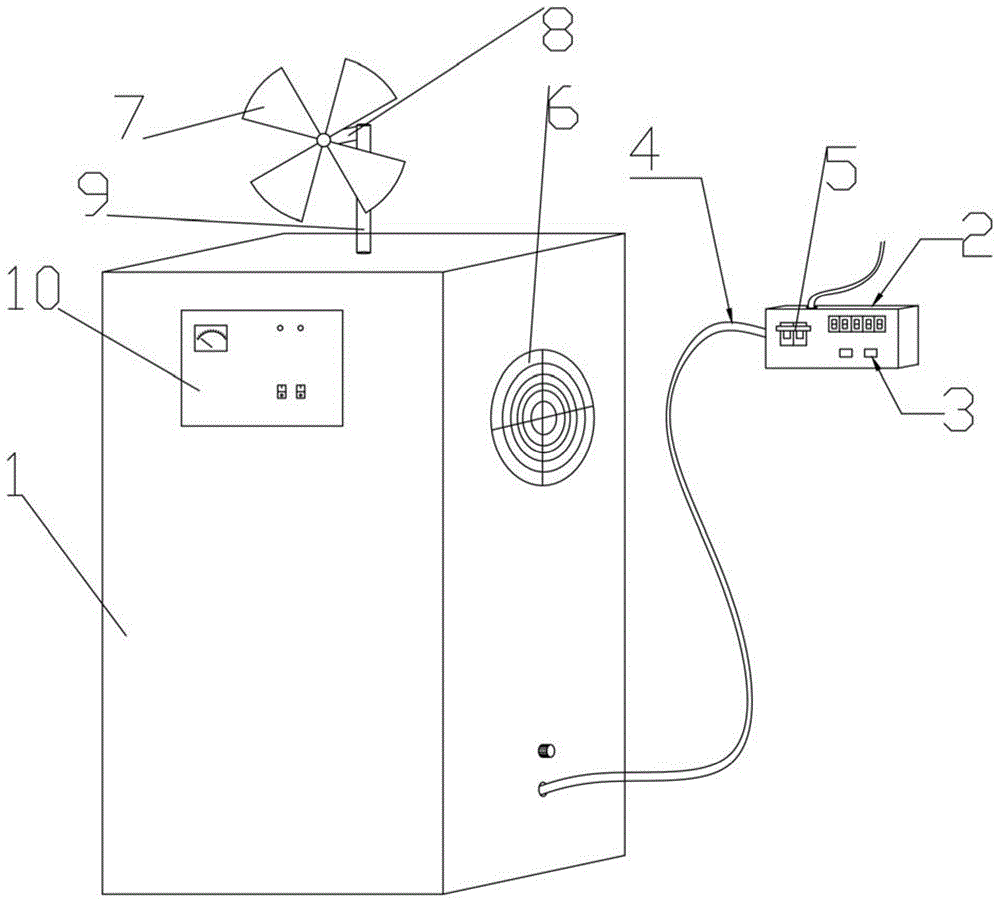 一种臭氧发生器的制作方法