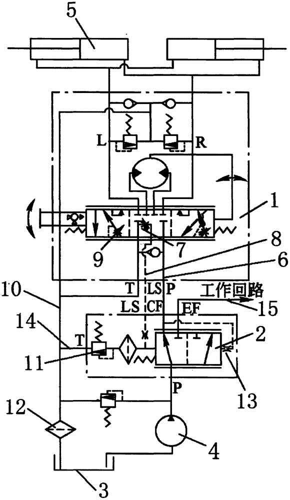 叉车转向器原理图片