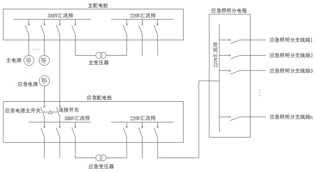 船舶电气接线图图片