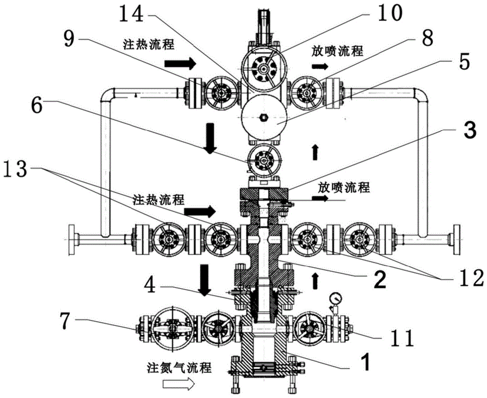 油井井口装置示意图图片