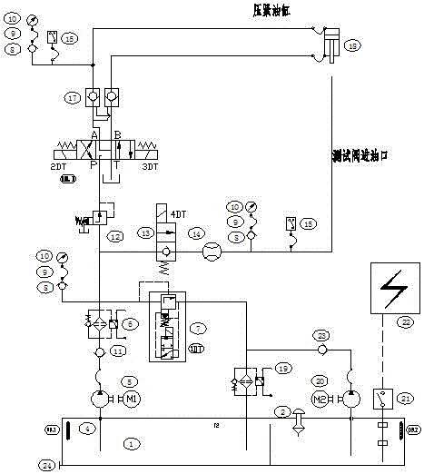 cdc減震器電磁閥的測試系統的製作方法