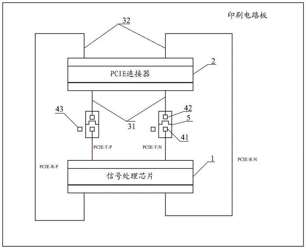 一種印刷電路板的製作方法