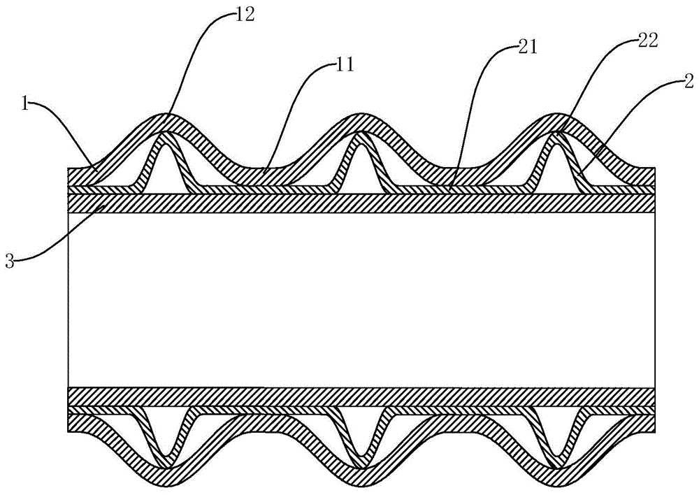 一種多層波紋管的製作方法