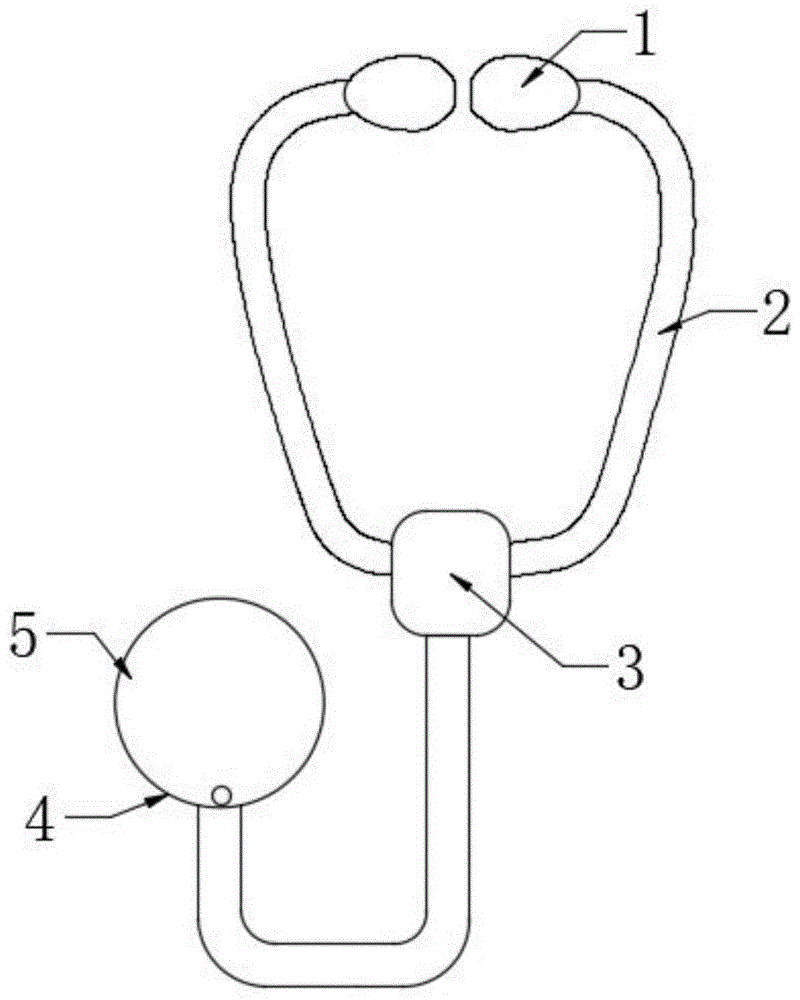 听诊器的正反方向图图片