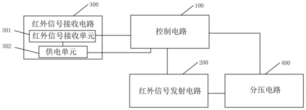 都使用红外感应用于探测开关,来控制设备工作,比如自动感应洗手液机