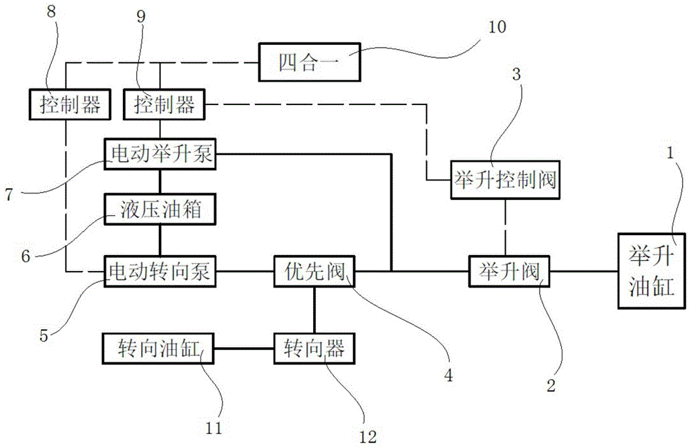 大剪举升机管路图图片