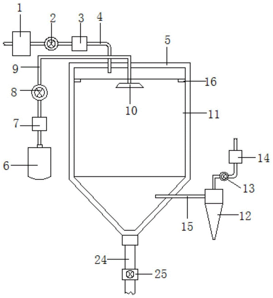 一種高速離心噴霧乾燥機的製作方法