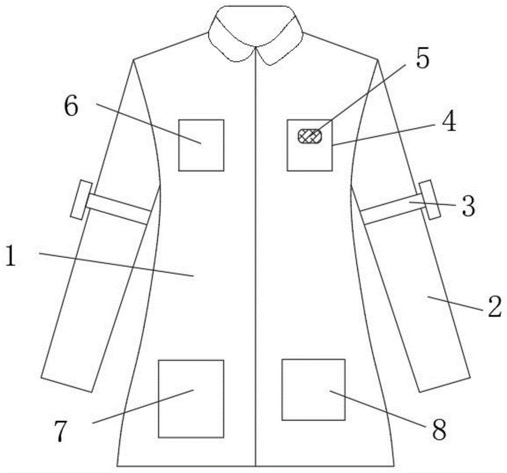 儿科护士服设计图图片