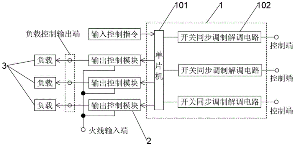 墙壁开关的构造图片