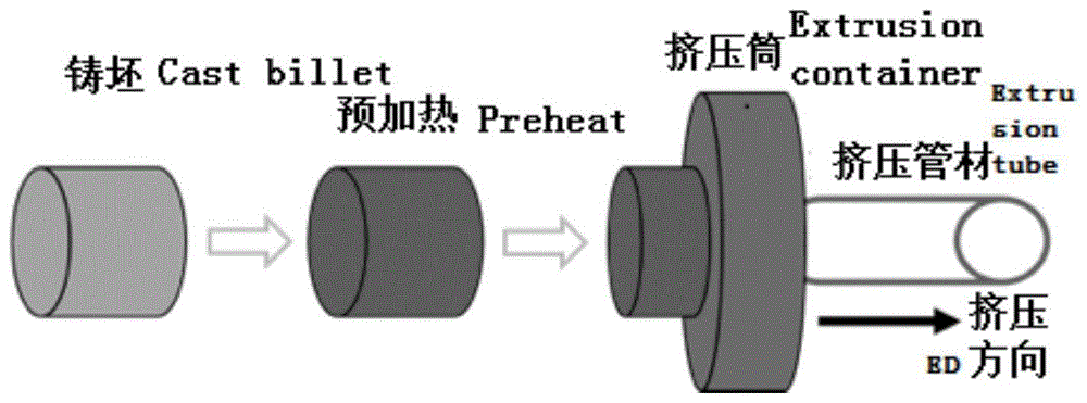 挤捏法示意图图片