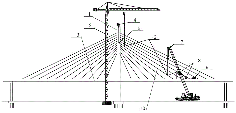 本发明涉及斜拉桥施工方法,具体为一种斜拉索施工张拉方法