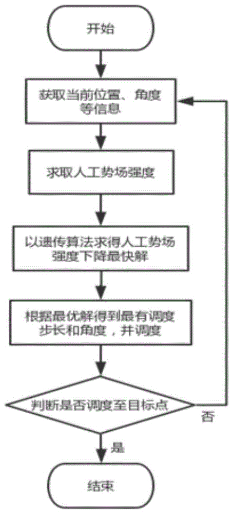 人工智能7大应用领域_应用人工智能的领域_应用人工智能领域大学排名