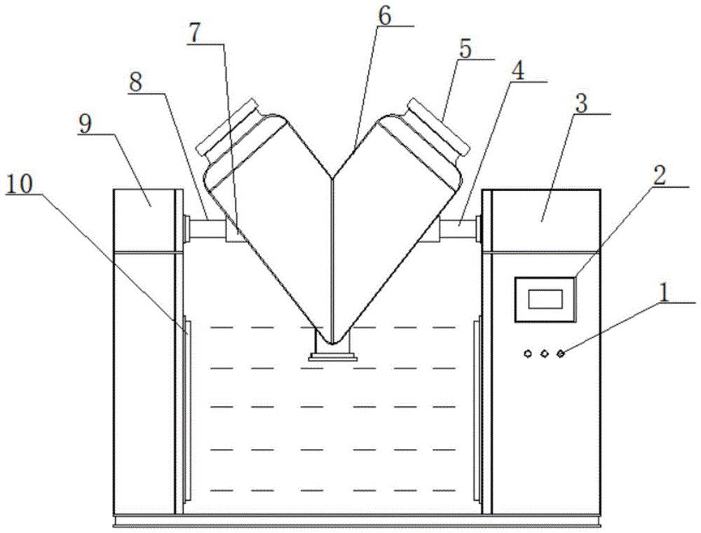 槽型混合机结构简图图片
