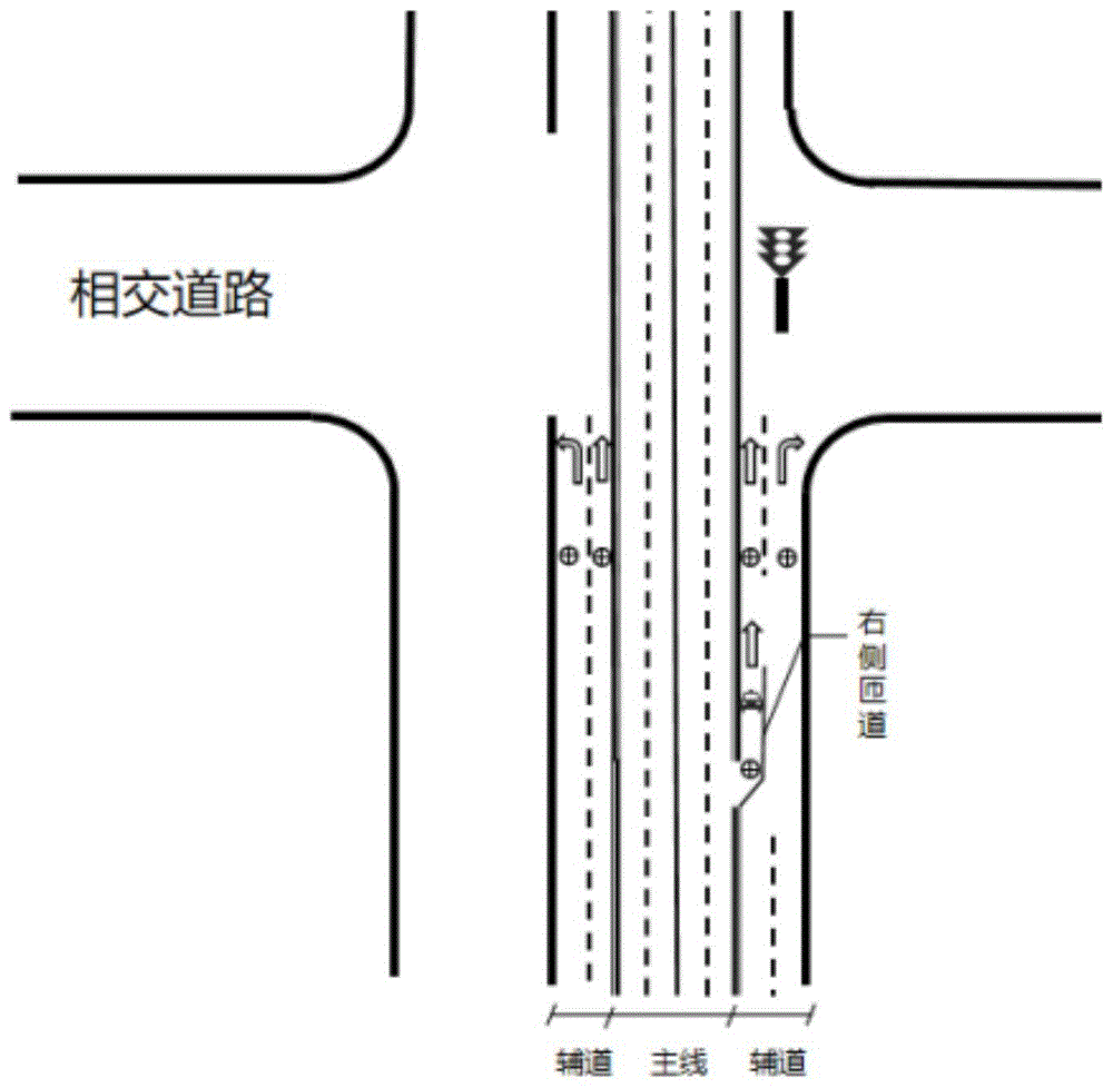 含有交叉口联动系统的双侧出口匝道快速路及其运行方法与流程