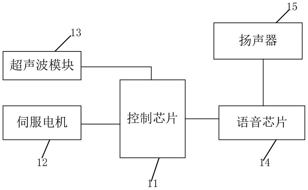 一种智能展馆语音播报器及其播报方法与流程