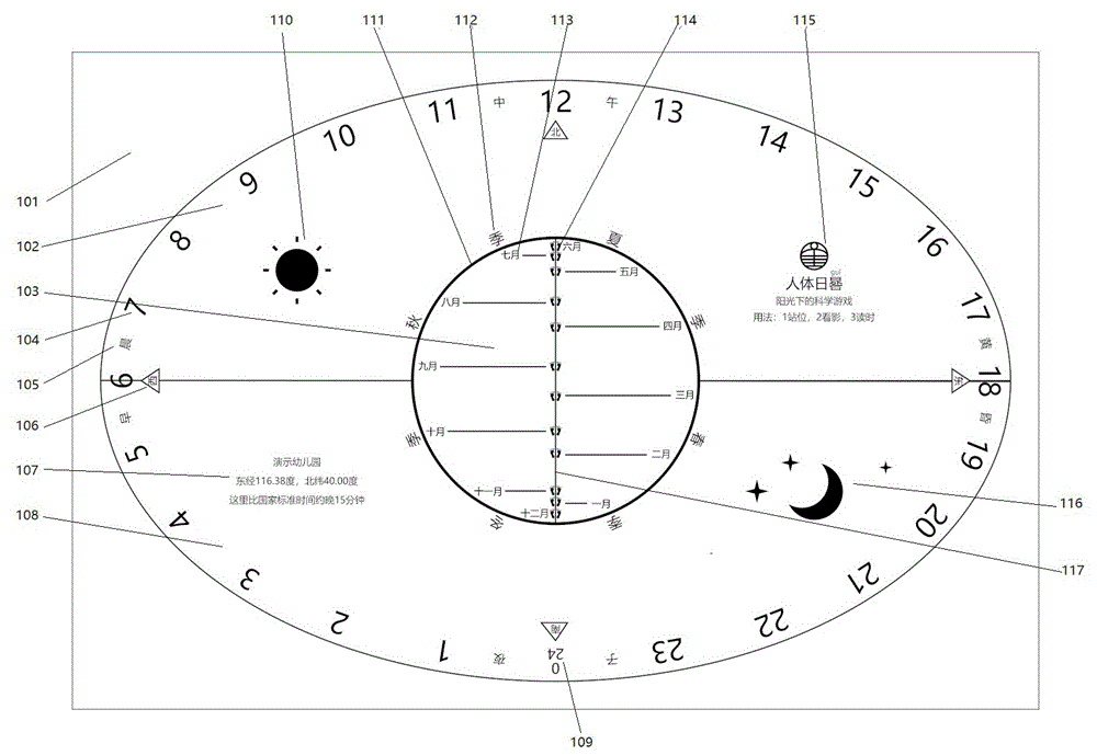日晷平面图图片