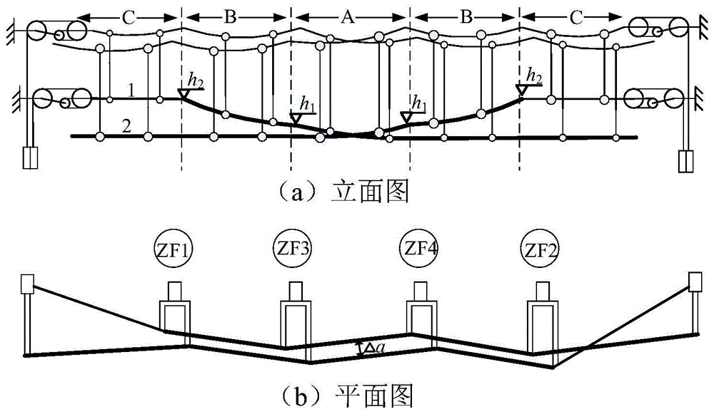 非绝缘锚段关节示意图图片