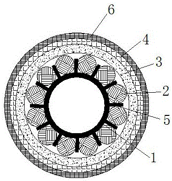 一种水冷电缆的制作方法