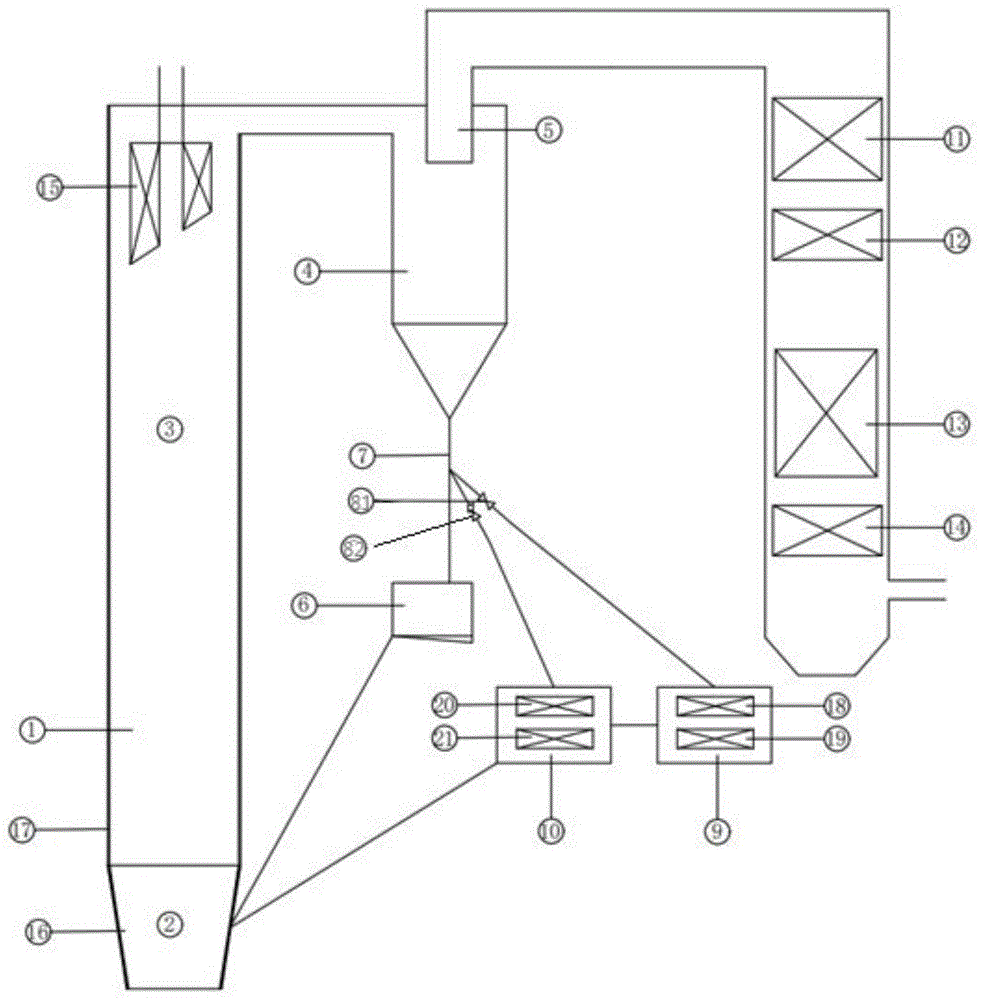 循环流化床锅炉流程图图片