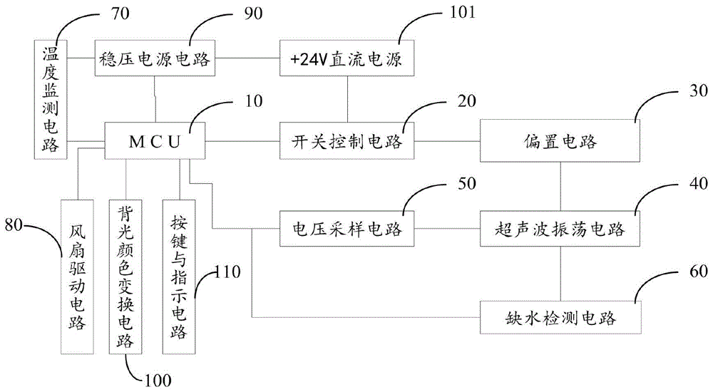 一种香薰机控制电路的制作方法