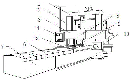 一种龙门铣床的制作方法