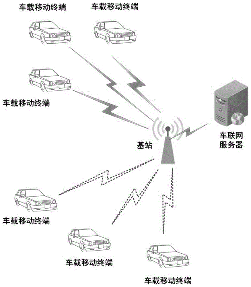 td-scdma无线网络技术_无线通信系统与技术_无线激光通信技术