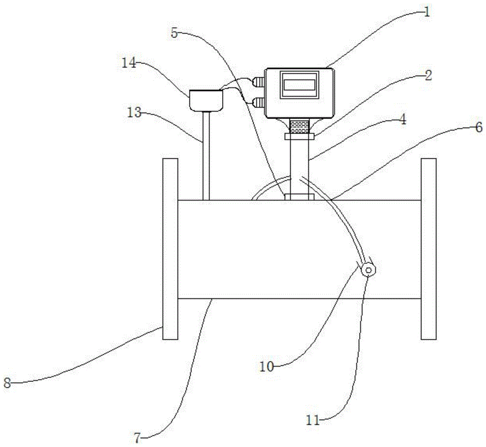 水表工作原理图动画图片